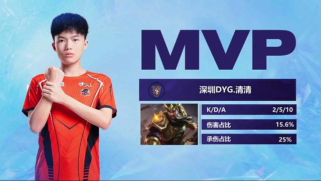 反而因懒散 反而因懒散